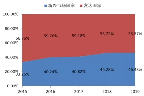八达国际·(中国集团)有限公司官网