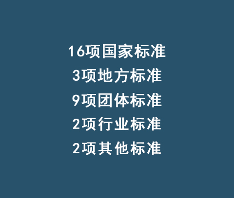 八达国际·(中国集团)有限公司官网