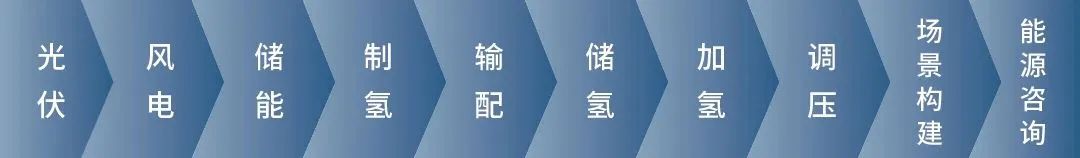 八达国际·(中国集团)有限公司官网
