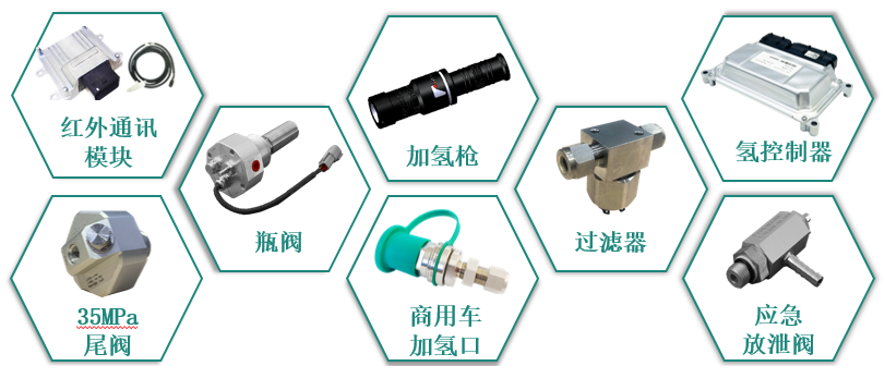 八达国际·(中国集团)有限公司官网